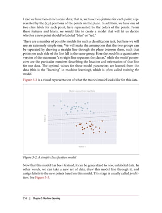 Here we have two-dimensional data; that is, we have two features for each point, rep‐
resented by the (x,y) positions of the points on the plane. In addition, we have one of
two class labels for each point, here represented by the colors of the points. From
these features and labels, we would like to create a model that will let us decide
whether a new point should be labeled “blue” or “red.”
There are a number of possible models for such a classification task, but here we will
use an extremely simple one. We will make the assumption that the two groups can
be separated by drawing a straight line through the plane between them, such that
points on each side of the line fall in the same group. Here the model is a quantitative
version of the statement “a straight line separates the classes,” while the model param‐
eters are the particular numbers describing the location and orientation of that line
for our data. The optimal values for these model parameters are learned from the
data (this is the “learning” in machine learning), which is often called training the
model.
Figure 5-2 is a visual representation of what the trained model looks like for this data.
Figure 5-2. A simple classification model
Now that this model has been trained, it can be generalized to new, unlabeled data. In
other words, we can take a new set of data, draw this model line through it, and
assign labels to the new points based on this model. This stage is usually called predic‐
tion. See Figure 5-3.
334 | Chapter 5: Machine Learning
 
