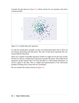 Consider the data shown in Figure 5-4, which consists of a set of points, each with a
continuous label.
Figure 5-4. A simple dataset for regression
As with the classification example, we have two-dimensional data; that is, there are
two features describing each data point. The color of each point represents the con‐
tinuous label for that point.
There are a number of possible regression models we might use for this type of data,
but here we will use a simple linear regression to predict the points. This simple linear
regression model assumes that if we treat the label as a third spatial dimension, we
can fit a plane to the data. This is a higher-level generalization of the well-known
problem of fitting a line to data with two coordinates.
We can visualize this setup as shown in Figure 5-5.
336 | Chapter 5: Machine Learning
 