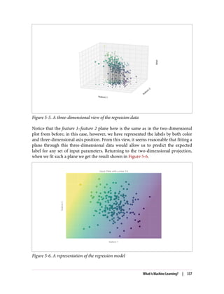 Figure 5-5. A three-dimensional view of the regression data
Notice that the feature 1–feature 2 plane here is the same as in the two-dimensional
plot from before; in this case, however, we have represented the labels by both color
and three-dimensional axis position. From this view, it seems reasonable that fitting a
plane through this three-dimensional data would allow us to predict the expected
label for any set of input parameters. Returning to the two-dimensional projection,
when we fit such a plane we get the result shown in Figure 5-6.
Figure 5-6. A representation of the regression model
What Is Machine Learning? | 337
 