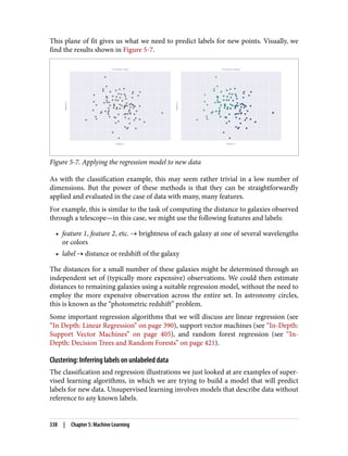 This plane of fit gives us what we need to predict labels for new points. Visually, we
find the results shown in Figure 5-7.
Figure 5-7. Applying the regression model to new data
As with the classification example, this may seem rather trivial in a low number of
dimensions. But the power of these methods is that they can be straightforwardly
applied and evaluated in the case of data with many, many features.
For example, this is similar to the task of computing the distance to galaxies observed
through a telescope—in this case, we might use the following features and labels:
• feature 1, feature 2, etc. brightness of each galaxy at one of several wavelengths
or colors
• label distance or redshift of the galaxy
The distances for a small number of these galaxies might be determined through an
independent set of (typically more expensive) observations. We could then estimate
distances to remaining galaxies using a suitable regression model, without the need to
employ the more expensive observation across the entire set. In astronomy circles,
this is known as the “photometric redshift” problem.
Some important regression algorithms that we will discuss are linear regression (see
“In Depth: Linear Regression” on page 390), support vector machines (see “In-Depth:
Support Vector Machines” on page 405), and random forest regression (see “In-
Depth: Decision Trees and Random Forests” on page 421).
Clustering: Inferring labels on unlabeled data
The classification and regression illustrations we just looked at are examples of super‐
vised learning algorithms, in which we are trying to build a model that will predict
labels for new data. Unsupervised learning involves models that describe data without
reference to any known labels.
338 | Chapter 5: Machine Learning
 