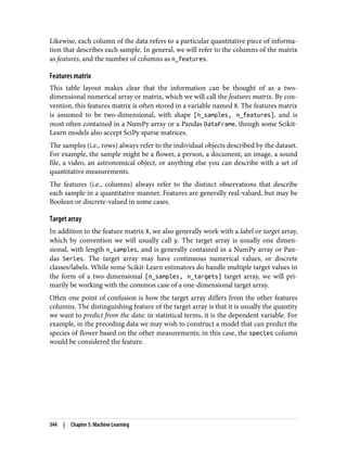 Likewise, each column of the data refers to a particular quantitative piece of informa‐
tion that describes each sample. In general, we will refer to the columns of the matrix
as features, and the number of columns as n_features.
Features matrix
This table layout makes clear that the information can be thought of as a two-
dimensional numerical array or matrix, which we will call the features matrix. By con‐
vention, this features matrix is often stored in a variable named X. The features matrix
is assumed to be two-dimensional, with shape [n_samples, n_features], and is
most often contained in a NumPy array or a Pandas DataFrame, though some Scikit-
Learn models also accept SciPy sparse matrices.
The samples (i.e., rows) always refer to the individual objects described by the dataset.
For example, the sample might be a flower, a person, a document, an image, a sound
file, a video, an astronomical object, or anything else you can describe with a set of
quantitative measurements.
The features (i.e., columns) always refer to the distinct observations that describe
each sample in a quantitative manner. Features are generally real-valued, but may be
Boolean or discrete-valued in some cases.
Target array
In addition to the feature matrix X, we also generally work with a label or target array,
which by convention we will usually call y. The target array is usually one dimen‐
sional, with length n_samples, and is generally contained in a NumPy array or Pan‐
das Series. The target array may have continuous numerical values, or discrete
classes/labels. While some Scikit-Learn estimators do handle multiple target values in
the form of a two-dimensional [n_samples, n_targets] target array, we will pri‐
marily be working with the common case of a one-dimensional target array.
Often one point of confusion is how the target array differs from the other features
columns. The distinguishing feature of the target array is that it is usually the quantity
we want to predict from the data: in statistical terms, it is the dependent variable. For
example, in the preceding data we may wish to construct a model that can predict the
species of flower based on the other measurements; in this case, the species column
would be considered the feature.
344 | Chapter 5: Machine Learning
 