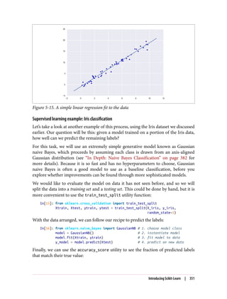 Figure 5-15. A simple linear regression fit to the data
Supervised learning example: Iris classification
Let’s take a look at another example of this process, using the Iris dataset we discussed
earlier. Our question will be this: given a model trained on a portion of the Iris data,
how well can we predict the remaining labels?
For this task, we will use an extremely simple generative model known as Gaussian
naive Bayes, which proceeds by assuming each class is drawn from an axis-aligned
Gaussian distribution (see “In Depth: Naive Bayes Classification” on page 382 for
more details). Because it is so fast and has no hyperparameters to choose, Gaussian
naive Bayes is often a good model to use as a baseline classification, before you
explore whether improvements can be found through more sophisticated models.
We would like to evaluate the model on data it has not seen before, and so we will
split the data into a training set and a testing set. This could be done by hand, but it is
more convenient to use the train_test_split utility function:
In[15]: from sklearn.cross_validation import train_test_split
Xtrain, Xtest, ytrain, ytest = train_test_split(X_iris, y_iris,
random_state=1)
With the data arranged, we can follow our recipe to predict the labels:
In[16]: from sklearn.naive_bayes import GaussianNB # 1. choose model class
model = GaussianNB() # 2. instantiate model
model.fit(Xtrain, ytrain) # 3. fit model to data
y_model = model.predict(Xtest) # 4. predict on new data
Finally, we can use the accuracy_score utility to see the fraction of predicted labels
that match their true value:
Introducing Scikit-Learn | 351
 