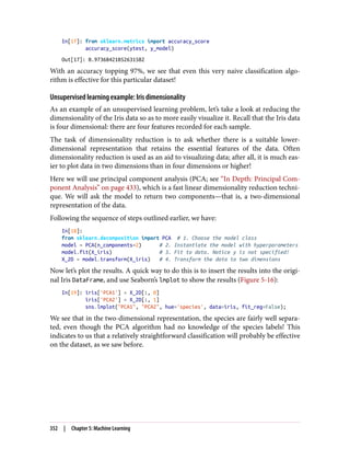 In[17]: from sklearn.metrics import accuracy_score
accuracy_score(ytest, y_model)
Out[17]: 0.97368421052631582
With an accuracy topping 97%, we see that even this very naive classification algo‐
rithm is effective for this particular dataset!
Unsupervised learning example: Iris dimensionality
As an example of an unsupervised learning problem, let’s take a look at reducing the
dimensionality of the Iris data so as to more easily visualize it. Recall that the Iris data
is four dimensional: there are four features recorded for each sample.
The task of dimensionality reduction is to ask whether there is a suitable lower-
dimensional representation that retains the essential features of the data. Often
dimensionality reduction is used as an aid to visualizing data; after all, it is much eas‐
ier to plot data in two dimensions than in four dimensions or higher!
Here we will use principal component analysis (PCA; see “In Depth: Principal Com‐
ponent Analysis” on page 433), which is a fast linear dimensionality reduction techni‐
que. We will ask the model to return two components—that is, a two-dimensional
representation of the data.
Following the sequence of steps outlined earlier, we have:
In[18]:
from sklearn.decomposition import PCA # 1. Choose the model class
model = PCA(n_components=2) # 2. Instantiate the model with hyperparameters
model.fit(X_iris) # 3. Fit to data. Notice y is not specified!
X_2D = model.transform(X_iris) # 4. Transform the data to two dimensions
Now let’s plot the results. A quick way to do this is to insert the results into the origi‐
nal Iris DataFrame, and use Seaborn’s lmplot to show the results (Figure 5-16):
In[19]: iris['PCA1'] = X_2D[:, 0]
iris['PCA2'] = X_2D[:, 1]
sns.lmplot("PCA1", "PCA2", hue='species', data=iris, fit_reg=False);
We see that in the two-dimensional representation, the species are fairly well separa‐
ted, even though the PCA algorithm had no knowledge of the species labels! This
indicates to us that a relatively straightforward classification will probably be effective
on the dataset, as we saw before.
352 | Chapter 5: Machine Learning
 