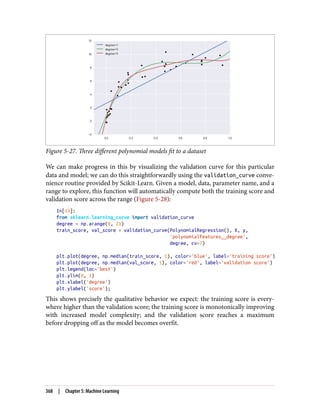 Figure 5-27. Three different polynomial models fit to a dataset
We can make progress in this by visualizing the validation curve for this particular
data and model; we can do this straightforwardly using the validation_curve conve‐
nience routine provided by Scikit-Learn. Given a model, data, parameter name, and a
range to explore, this function will automatically compute both the training score and
validation score across the range (Figure 5-28):
In[13]:
from sklearn.learning_curve import validation_curve
degree = np.arange(0, 21)
train_score, val_score = validation_curve(PolynomialRegression(), X, y,
'polynomialfeatures__degree',
degree, cv=7)
plt.plot(degree, np.median(train_score, 1), color='blue', label='training score')
plt.plot(degree, np.median(val_score, 1), color='red', label='validation score')
plt.legend(loc='best')
plt.ylim(0, 1)
plt.xlabel('degree')
plt.ylabel('score');
This shows precisely the qualitative behavior we expect: the training score is every‐
where higher than the validation score; the training score is monotonically improving
with increased model complexity; and the validation score reaches a maximum
before dropping off as the model becomes overfit.
368 | Chapter 5: Machine Learning
 