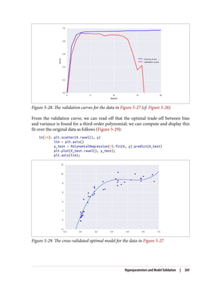Figure 5-28. The validation curves for the data in Figure 5-27 (cf. Figure 5-26)
From the validation curve, we can read off that the optimal trade-off between bias
and variance is found for a third-order polynomial; we can compute and display this
fit over the original data as follows (Figure 5-29):
In[14]: plt.scatter(X.ravel(), y)
lim = plt.axis()
y_test = PolynomialRegression(3).fit(X, y).predict(X_test)
plt.plot(X_test.ravel(), y_test);
plt.axis(lim);
Figure 5-29. The cross-validated optimal model for the data in Figure 5-27
Hyperparameters and Model Validation | 369
 