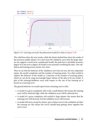plt.xlabel('degree')
plt.ylabel('score');
Figure 5-31. Learning curves for the polynomial model fit to data in Figure 5-30
The solid lines show the new results, while the fainter dashed lines show the results of
the previous smaller dataset. It is clear from the validation curve that the larger data‐
set can support a much more complicated model: the peak here is probably around a
degree of 6, but even a degree-20 model is not seriously overfitting the data—the vali‐
dation and training scores remain very close.
Thus we see that the behavior of the validation curve has not one, but two, important
inputs: the model complexity and the number of training points. It is often useful to
explore the behavior of the model as a function of the number of training points,
which we can do by using increasingly larger subsets of the data to fit our model. A
plot of the training/validation score with respect to the size of the training set is
known as a learning curve.
The general behavior we would expect from a learning curve is this:
• A model of a given complexity will overfit a small dataset: this means the training
score will be relatively high, while the validation score will be relatively low.
• A model of a given complexity will underfit a large dataset: this means that the
training score will decrease, but the validation score will increase.
• A model will never, except by chance, give a better score to the validation set than
the training set: this means the curves should keep getting closer together but
never cross.
Hyperparameters and Model Validation | 371
 