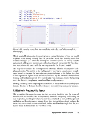 ax[i].set_ylim(0, 1)
ax[i].set_xlim(N[0], N[-1])
ax[i].set_xlabel('training size')
ax[i].set_ylabel('score')
ax[i].set_title('degree = {0}'.format(degree), size=14)
ax[i].legend(loc='best')
Figure 5-33. Learning curves for a low-complexity model (left) and a high-complexity
model (right)
This is a valuable diagnostic, because it gives us a visual depiction of how our model
responds to increasing training data. In particular, when your learning curve has
already converged (i.e., when the training and validation curves are already close to
each other), adding more training data will not significantly improve the fit! This situa‐
tion is seen in the left panel, with the learning curve for the degree-2 model.
The only way to increase the converged score is to use a different (usually more com‐
plicated) model. We see this in the right panel: by moving to a much more compli‐
cated model, we increase the score of convergence (indicated by the dashed line), but
at the expense of higher model variance (indicated by the difference between the
training and validation scores). If we were to add even more data points, the learning
curve for the more complicated model would eventually converge.
Plotting a learning curve for your particular choice of model and dataset can help you
to make this type of decision about how to move forward in improving your analysis.
Validation in Practice: Grid Search
The preceding discussion is meant to give you some intuition into the trade-off
between bias and variance, and its dependence on model complexity and training set
size. In practice, models generally have more than one knob to turn, and thus plots of
validation and learning curves change from lines to multidimensional surfaces. In
these cases, such visualizations are difficult and we would rather simply find the par‐
ticular model that maximizes the validation score.
Hyperparameters and Model Validation | 373
 