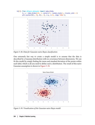 In[2]: from sklearn.datasets import make_blobs
X, y = make_blobs(100, 2, centers=2, random_state=2, cluster_std=1.5)
plt.scatter(X[:, 0], X[:, 1], c=y, s=50, cmap='RdBu');
Figure 5-38. Data for Gaussian naive Bayes classification
One extremely fast way to create a simple model is to assume that the data is
described by a Gaussian distribution with no covariance between dimensions. We can
fit this model by simply finding the mean and standard deviation of the points within
each label, which is all you need to define such a distribution. The result of this naive
Gaussian assumption is shown in Figure 5-39.
Figure 5-39. Visualization of the Gaussian naive Bayes model
384 | Chapter 5: Machine Learning
 