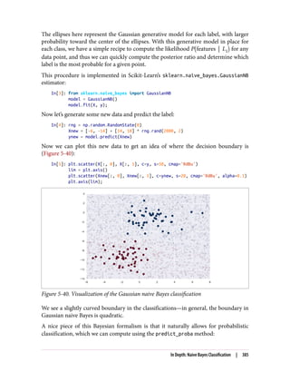 The ellipses here represent the Gaussian generative model for each label, with larger
probability toward the center of the ellipses. With this generative model in place for
each class, we have a simple recipe to compute the likelihood P features L1 for any
data point, and thus we can quickly compute the posterior ratio and determine which
label is the most probable for a given point.
This procedure is implemented in Scikit-Learn’s sklearn.naive_bayes.GaussianNB
estimator:
In[3]: from sklearn.naive_bayes import GaussianNB
model = GaussianNB()
model.fit(X, y);
Now let’s generate some new data and predict the label:
In[4]: rng = np.random.RandomState(0)
Xnew = [-6, -14] + [14, 18] * rng.rand(2000, 2)
ynew = model.predict(Xnew)
Now we can plot this new data to get an idea of where the decision boundary is
(Figure 5-40):
In[5]: plt.scatter(X[:, 0], X[:, 1], c=y, s=50, cmap='RdBu')
lim = plt.axis()
plt.scatter(Xnew[:, 0], Xnew[:, 1], c=ynew, s=20, cmap='RdBu', alpha=0.1)
plt.axis(lim);
Figure 5-40. Visualization of the Gaussian naive Bayes classification
We see a slightly curved boundary in the classifications—in general, the boundary in
Gaussian naive Bayes is quadratic.
A nice piece of this Bayesian formalism is that it naturally allows for probabilistic
classification, which we can compute using the predict_proba method:
In Depth: Naive Bayes Classification | 385
 