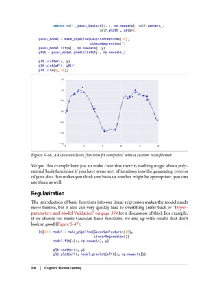 return self._gauss_basis(X[:, :, np.newaxis], self.centers_,
self.width_, axis=1)
gauss_model = make_pipeline(GaussianFeatures(20),
LinearRegression())
gauss_model.fit(x[:, np.newaxis], y)
yfit = gauss_model.predict(xfit[:, np.newaxis])
plt.scatter(x, y)
plt.plot(xfit, yfit)
plt.xlim(0, 10);
Figure 5-46. A Gaussian basis function fit computed with a custom transformer
We put this example here just to make clear that there is nothing magic about poly‐
nomial basis functions: if you have some sort of intuition into the generating process
of your data that makes you think one basis or another might be appropriate, you can
use them as well.
Regularization
The introduction of basis functions into our linear regression makes the model much
more flexible, but it also can very quickly lead to overfitting (refer back to “Hyper‐
parameters and Model Validation” on page 359 for a discussion of this). For example,
if we choose too many Gaussian basis functions, we end up with results that don’t
look so good (Figure 5-47):
In[10]: model = make_pipeline(GaussianFeatures(30),
LinearRegression())
model.fit(x[:, np.newaxis], y)
plt.scatter(x, y)
plt.plot(xfit, model.predict(xfit[:, np.newaxis]))
396 | Chapter 5: Machine Learning
 