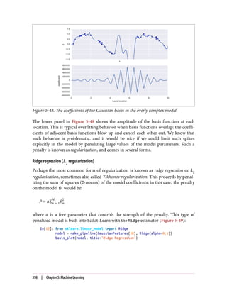 Figure 5-48. The coefficients of the Gaussian bases in the overly complex model
The lower panel in Figure 5-48 shows the amplitude of the basis function at each
location. This is typical overfitting behavior when basis functions overlap: the coeffi‐
cients of adjacent basis functions blow up and cancel each other out. We know that
such behavior is problematic, and it would be nice if we could limit such spikes
explicitly in the model by penalizing large values of the model parameters. Such a
penalty is known as regularization, and comes in several forms.
Ridge regression (L2 regularization)
Perhaps the most common form of regularization is known as ridge regression or L2
regularization, sometimes also called Tikhonov regularization. This proceeds by penal‐
izing the sum of squares (2-norms) of the model coefficients; in this case, the penalty
on the model fit would be:
P = α∑n = 1
N
θn
2
where α is a free parameter that controls the strength of the penalty. This type of
penalized model is built into Scikit-Learn with the Ridge estimator (Figure 5-49):
In[12]: from sklearn.linear_model import Ridge
model = make_pipeline(GaussianFeatures(30), Ridge(alpha=0.1))
basis_plot(model, title='Ridge Regression')
398 | Chapter 5: Machine Learning
 