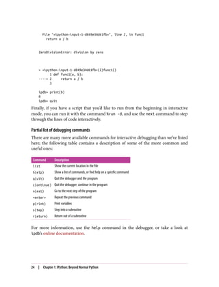 File "<ipython-input-1-d849e34d61fb>", line 2, in func1
return a / b
ZeroDivisionError: division by zero
> <ipython-input-1-d849e34d61fb>(2)func1()
1 def func1(a, b):
----> 2 return a / b
3
ipdb> print(b)
0
ipdb> quit
Finally, if you have a script that you’d like to run from the beginning in interactive
mode, you can run it with the command %run -d, and use the next command to step
through the lines of code interactively.
Partial list of debugging commands
There are many more available commands for interactive debugging than we’ve listed
here; the following table contains a description of some of the more common and
useful ones:
Command Description
list Show the current location in the file
h(elp) Show a list of commands, or find help on a specific command
q(uit) Quit the debugger and the program
c(ontinue) Quit the debugger; continue in the program
n(ext) Go to the next step of the program
<enter> Repeat the previous command
p(rint) Print variables
s(tep) Step into a subroutine
r(eturn) Return out of a subroutine
For more information, use the help command in the debugger, or take a look at
ipdb’s online documentation.
24 | Chapter 1: IPython: Beyond Normal Python
 