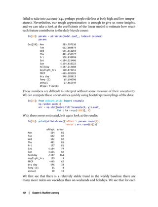 failed to take into account (e.g., perhaps people ride less at both high and low temper‐
atures). Nevertheless, our rough approximation is enough to give us some insights,
and we can take a look at the coefficients of the linear model to estimate how much
each feature contributes to the daily bicycle count:
In[24]: params = pd.Series(model.coef_, index=X.columns)
params
Out[24]: Mon 503.797330
Tue 612.088879
Wed 591.611292
Thu 481.250377
Fri 176.838999
Sat -1104.321406
Sun -1134.610322
holiday -1187.212688
daylight_hrs 128.873251
PRCP -665.185105
dry day 546.185613
Temp (C) 65.194390
annual 27.865349
dtype: float64
These numbers are difficult to interpret without some measure of their uncertainty.
We can compute these uncertainties quickly using bootstrap resamplings of the data:
In[25]: from sklearn.utils import resample
np.random.seed(1)
err = np.std([model.fit(*resample(X, y)).coef_
for i in range(1000)], 0)
With these errors estimated, let’s again look at the results:
In[26]: print(pd.DataFrame({'effect': params.round(0),
'error': err.round(0)}))
effect error
Mon 504 85
Tue 612 82
Wed 592 82
Thu 481 85
Fri 177 81
Sat -1104 79
Sun -1135 82
holiday -1187 164
daylight_hrs 129 9
PRCP -665 62
dry day 546 33
Temp (C) 65 4
annual 28 18
We first see that there is a relatively stable trend in the weekly baseline: there are
many more riders on weekdays than on weekends and holidays. We see that for each
404 | Chapter 5: Machine Learning
 