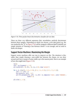Figure 5-54. Three perfect linear discriminative classifiers for our data
These are three very different separators that, nevertheless, perfectly discriminate
between these samples. Depending on which you choose, a new data point (e.g., the
one marked by the “X” in Figure 5-54) will be assigned a different label! Evidently our
simple intuition of “drawing a line between classes” is not enough, and we need to
think a bit deeper.
Support Vector Machines: Maximizing the Margin
Support vector machines offer one way to improve on this. The intuition is this:
rather than simply drawing a zero-width line between the classes, we can draw
around each line a margin of some width, up to the nearest point. Here is an example
of how this might look (Figure 5-55):
In[4]:
xfit = np.linspace(-1, 3.5)
plt.scatter(X[:, 0], X[:, 1], c=y, s=50, cmap='autumn')
for m, b, d in [(1, 0.65, 0.33), (0.5, 1.6, 0.55), (-0.2, 2.9, 0.2)]:
yfit = m * xfit + b
plt.plot(xfit, yfit, '-k')
plt.fill_between(xfit, yfit - d, yfit + d, edgecolor='none', color='#AAAAAA',
alpha=0.4)
plt.xlim(-1, 3.5);
In-Depth: Support Vector Machines | 407
 