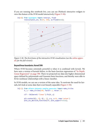 If you are running this notebook live, you can use IPython’s interactive widgets to
view this feature of the SVM model interactively (Figure 5-58):
In[10]: from ipywidgets import interact, fixed
interact(plot_svm, N=[10, 200], ax=fixed(None));
Figure 5-58. The first frame of the interactive SVM visualization (see the online appen‐
dix for the full version)
Beyond linear boundaries: Kernel SVM
Where SVM becomes extremely powerful is when it is combined with kernels. We
have seen a version of kernels before, in the basis function regressions of “In Depth:
Linear Regression” on page 390. There we projected our data into higher-dimensional
space defined by polynomials and Gaussian basis functions, and thereby were able to
fit for nonlinear relationships with a linear classifier.
In SVM models, we can use a version of the same idea. To motivate the need for ker‐
nels, let’s look at some data that is not linearly separable (Figure 5-59):
In[11]: from sklearn.datasets.samples_generator import make_circles
X, y = make_circles(100, factor=.1, noise=.1)
clf = SVC(kernel='linear').fit(X, y)
plt.scatter(X[:, 0], X[:, 1], c=y, s=50, cmap='autumn')
plot_svc_decision_function(clf, plot_support=False);
In-Depth: Support Vector Machines | 411
 