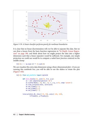 Figure 5-59. A linear classifier performs poorly for nonlinear boundaries
It is clear that no linear discrimination will ever be able to separate this data. But we
can draw a lesson from the basis function regressions in “In Depth: Linear Regres‐
sion” on page 390, and think about how we might project the data into a higher
dimension such that a linear separator would be sufficient. For example, one simple
projection we could use would be to compute a radial basis function centered on the
middle clump:
In[12]: r = np.exp(-(X ** 2).sum(1))
We can visualize this extra data dimension using a three-dimensional plot—if you are
running this notebook live, you will be able to use the sliders to rotate the plot
(Figure 5-60):
In[13]: from mpl_toolkits import mplot3d
def plot_3D(elev=30, azim=30, X=X, y=y):
ax = plt.subplot(projection='3d')
ax.scatter3D(X[:, 0], X[:, 1], r, c=y, s=50, cmap='autumn')
ax.view_init(elev=elev, azim=azim)
ax.set_xlabel('x')
ax.set_ylabel('y')
ax.set_zlabel('r')
interact(plot_3D, elev=[-90, 90], azip=(-180, 180),
X=fixed(X), y=fixed(y));
412 | Chapter 5: Machine Learning
 