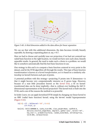 Figure 5-60. A third dimension added to the data allows for linear separation
We can see that with this additional dimension, the data becomes trivially linearly
separable, by drawing a separating plane at, say, r=0.7.
Here we had to choose and carefully tune our projection; if we had not centered our
radial basis function in the right location, we would not have seen such clean, linearly
separable results. In general, the need to make such a choice is a problem: we would
like to somehow automatically find the best basis functions to use.
One strategy to this end is to compute a basis function centered at every point in the
dataset, and let the SVM algorithm sift through the results. This type of basis function
transformation is known as a kernel transformation, as it is based on a similarity rela‐
tionship (or kernel) between each pair of points.
A potential problem with this strategy—projecting N points into N dimensions—is
that it might become very computationally intensive as N grows large. However,
because of a neat little procedure known as the kernel trick, a fit on kernel-
transformed data can be done implicitly—that is, without ever building the full N-
dimensional representation of the kernel projection! This kernel trick is built into the
SVM, and is one of the reasons the method is so powerful.
In Scikit-Learn, we can apply kernelized SVM simply by changing our linear kernel to
an RBF (radial basis function) kernel, using the kernel model hyperparameter
(Figure 5-61):
In[14]: clf = SVC(kernel='rbf', C=1E6)
clf.fit(X, y)
Out[14]: SVC(C=1000000.0, cache_size=200, class_weight=None, coef0=0.0,
decision_function_shape=None, degree=3, gamma='auto', kernel='rbf',
max_iter=-1, probability=False, random_state=None, shrinking=True,
tol=0.001, verbose=False)
In-Depth: Support Vector Machines | 413
 