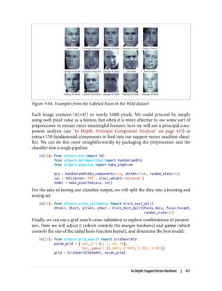 Figure 5-64. Examples from the Labeled Faces in the Wild dataset
Each image contains [62×47] or nearly 3,000 pixels. We could proceed by simply
using each pixel value as a feature, but often it is more effective to use some sort of
preprocessor to extract more meaningful features; here we will use a principal com‐
ponent analysis (see “In Depth: Principal Component Analysis” on page 433) to
extract 150 fundamental components to feed into our support vector machine classi‐
fier. We can do this most straightforwardly by packaging the preprocessor and the
classifier into a single pipeline:
In[20]: from sklearn.svm import SVC
from sklearn.decomposition import RandomizedPCA
from sklearn.pipeline import make_pipeline
pca = RandomizedPCA(n_components=150, whiten=True, random_state=42)
svc = SVC(kernel='rbf', class_weight='balanced')
model = make_pipeline(pca, svc)
For the sake of testing our classifier output, we will split the data into a training and
testing set:
In[21]: from sklearn.cross_validation import train_test_split
Xtrain, Xtest, ytrain, ytest = train_test_split(faces.data, faces.target,
random_state=42)
Finally, we can use a grid search cross-validation to explore combinations of parame‐
ters. Here we will adjust C (which controls the margin hardness) and gamma (which
controls the size of the radial basis function kernel), and determine the best model:
In[22]: from sklearn.grid_search import GridSearchCV
param_grid = {'svc__C': [1, 5, 10, 50],
'svc__gamma': [0.0001, 0.0005, 0.001, 0.005]}
grid = GridSearchCV(model, param_grid)
In-Depth: Support Vector Machines | 417
 