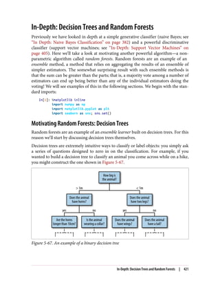 In-Depth: Decision Trees and Random Forests
Previously we have looked in depth at a simple generative classifier (naive Bayes; see
“In Depth: Naive Bayes Classification” on page 382) and a powerful discriminative
classifier (support vector machines; see “In-Depth: Support Vector Machines” on
page 405). Here we’ll take a look at motivating another powerful algorithm—a non‐
parametric algorithm called random forests. Random forests are an example of an
ensemble method, a method that relies on aggregating the results of an ensemble of
simpler estimators. The somewhat surprising result with such ensemble methods is
that the sum can be greater than the parts; that is, a majority vote among a number of
estimators can end up being better than any of the individual estimators doing the
voting! We will see examples of this in the following sections. We begin with the stan‐
dard imports:
In[1]: %matplotlib inline
import numpy as np
import matplotlib.pyplot as plt
import seaborn as sns; sns.set()
Motivating Random Forests: Decision Trees
Random forests are an example of an ensemble learner built on decision trees. For this
reason we’ll start by discussing decision trees themselves.
Decision trees are extremely intuitive ways to classify or label objects: you simply ask
a series of questions designed to zero in on the classification. For example, if you
wanted to build a decision tree to classify an animal you come across while on a hike,
you might construct the one shown in Figure 5-67.
Figure 5-67. An example of a binary decision tree
In-Depth: Decision Trees and Random Forests | 421
 