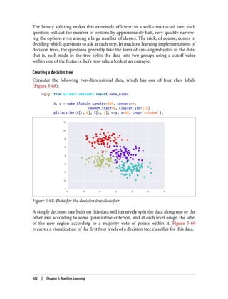 The binary splitting makes this extremely efficient: in a well-constructed tree, each
question will cut the number of options by approximately half, very quickly narrow‐
ing the options even among a large number of classes. The trick, of course, comes in
deciding which questions to ask at each step. In machine learning implementations of
decision trees, the questions generally take the form of axis-aligned splits in the data;
that is, each node in the tree splits the data into two groups using a cutoff value
within one of the features. Let’s now take a look at an example.
Creating a decision tree
Consider the following two-dimensional data, which has one of four class labels
(Figure 5-68):
In[2]: from sklearn.datasets import make_blobs
X, y = make_blobs(n_samples=300, centers=4,
random_state=0, cluster_std=1.0)
plt.scatter(X[:, 0], X[:, 1], c=y, s=50, cmap='rainbow');
Figure 5-68. Data for the decision tree classifier
A simple decision tree built on this data will iteratively split the data along one or the
other axis according to some quantitative criterion, and at each level assign the label
of the new region according to a majority vote of points within it. Figure 5-69
presents a visualization of the first four levels of a decision tree classifier for this data.
422 | Chapter 5: Machine Learning
 