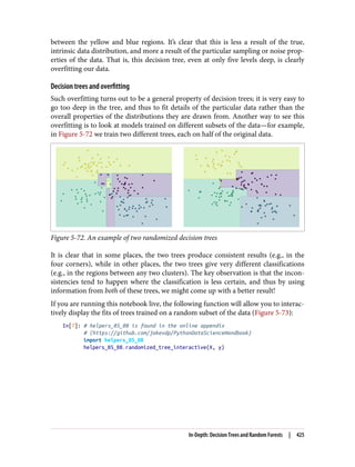 between the yellow and blue regions. It’s clear that this is less a result of the true,
intrinsic data distribution, and more a result of the particular sampling or noise prop‐
erties of the data. That is, this decision tree, even at only five levels deep, is clearly
overfitting our data.
Decision trees and overfitting
Such overfitting turns out to be a general property of decision trees; it is very easy to
go too deep in the tree, and thus to fit details of the particular data rather than the
overall properties of the distributions they are drawn from. Another way to see this
overfitting is to look at models trained on different subsets of the data—for example,
in Figure 5-72 we train two different trees, each on half of the original data.
Figure 5-72. An example of two randomized decision trees
It is clear that in some places, the two trees produce consistent results (e.g., in the
four corners), while in other places, the two trees give very different classifications
(e.g., in the regions between any two clusters). The key observation is that the incon‐
sistencies tend to happen where the classification is less certain, and thus by using
information from both of these trees, we might come up with a better result!
If you are running this notebook live, the following function will allow you to interac‐
tively display the fits of trees trained on a random subset of the data (Figure 5-73):
In[7]: # helpers_05_08 is found in the online appendix
# (https://github.com/jakevdp/PythonDataScienceHandbook)
import helpers_05_08
helpers_05_08.randomized_tree_interactive(X, y)
In-Depth: Decision Trees and Random Forests | 425
 