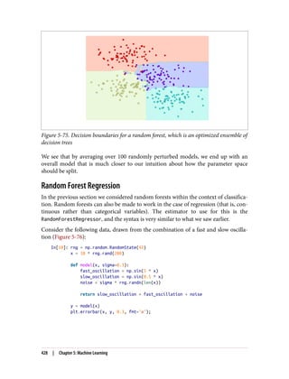 Figure 5-75. Decision boundaries for a random forest, which is an optimized ensemble of
decision trees
We see that by averaging over 100 randomly perturbed models, we end up with an
overall model that is much closer to our intuition about how the parameter space
should be split.
Random Forest Regression
In the previous section we considered random forests within the context of classifica‐
tion. Random forests can also be made to work in the case of regression (that is, con‐
tinuous rather than categorical variables). The estimator to use for this is the
RandomForestRegressor, and the syntax is very similar to what we saw earlier.
Consider the following data, drawn from the combination of a fast and slow oscilla‐
tion (Figure 5-76):
In[10]: rng = np.random.RandomState(42)
x = 10 * rng.rand(200)
def model(x, sigma=0.3):
fast_oscillation = np.sin(5 * x)
slow_oscillation = np.sin(0.5 * x)
noise = sigma * rng.randn(len(x))
return slow_oscillation + fast_oscillation + noise
y = model(x)
plt.errorbar(x, y, 0.3, fmt='o');
428 | Chapter 5: Machine Learning
 