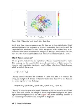 Figure 5-84. PCA applied to the handwritten digits data
Recall what these components mean: the full data is a 64-dimensional point cloud,
and these points are the projection of each data point along the directions with the
largest variance. Essentially, we have found the optimal stretch and rotation in 64-
dimensional space that allows us to see the layout of the digits in two dimensions, and
have done this in an unsupervised manner—that is, without reference to the labels.
What do the components mean?
We can go a bit further here, and begin to ask what the reduced dimensions mean.
This meaning can be understood in terms of combinations of basis vectors. For
example, each image in the training set is defined by a collection of 64 pixel values,
which we will call the vector x:
x = x1, x2, x3⋯x64
One way we can think about this is in terms of a pixel basis. That is, to construct the
image, we multiply each element of the vector by the pixel it describes, and then add
the results together to build the image:
image x = x1 · pixel 1 + x2 · pixel 2 + x3 · pixel 3 ⋯x64 · pixel 64
One way we might imagine reducing the dimension of this data is to zero out all but a
few of these basis vectors. For example, if we use only the first eight pixels, we get an
eight-dimensional projection of the data (Figure 5-85), but it is not very reflective of
the whole image: we’ve thrown out nearly 90% of the pixels!
438 | Chapter 5: Machine Learning
 