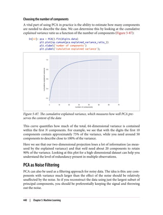 Choosing the number of components
A vital part of using PCA in practice is the ability to estimate how many components
are needed to describe the data. We can determine this by looking at the cumulative
explained variance ratio as a function of the number of components (Figure 5-87):
In[12]: pca = PCA().fit(digits.data)
plt.plot(np.cumsum(pca.explained_variance_ratio_))
plt.xlabel('number of components')
plt.ylabel('cumulative explained variance');
Figure 5-87. The cumulative explained variance, which measures how well PCA pre‐
serves the content of the data
This curve quantifies how much of the total, 64-dimensional variance is contained
within the first N components. For example, we see that with the digits the first 10
components contain approximately 75% of the variance, while you need around 50
components to describe close to 100% of the variance.
Here we see that our two-dimensional projection loses a lot of information (as meas‐
ured by the explained variance) and that we’d need about 20 components to retain
90% of the variance. Looking at this plot for a high-dimensional dataset can help you
understand the level of redundancy present in multiple observations.
PCA as Noise Filtering
PCA can also be used as a filtering approach for noisy data. The idea is this: any com‐
ponents with variance much larger than the effect of the noise should be relatively
unaffected by the noise. So if you reconstruct the data using just the largest subset of
principal components, you should be preferentially keeping the signal and throwing
out the noise.
440 | Chapter 5: Machine Learning
 