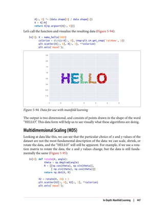 X[:, 0] *= (data.shape[0] / data.shape[1])
X = X[:N]
return X[np.argsort(X[:, 0])]
Let’s call the function and visualize the resulting data (Figure 5-94):
In[3]: X = make_hello(1000)
colorize = dict(c=X[:, 0], cmap=plt.cm.get_cmap('rainbow', 5))
plt.scatter(X[:, 0], X[:, 1], **colorize)
plt.axis('equal');
Figure 5-94. Data for use with manifold learning
The output is two dimensional, and consists of points drawn in the shape of the word
“HELLO”. This data form will help us to see visually what these algorithms are doing.
Multidimensional Scaling (MDS)
Looking at data like this, we can see that the particular choice of x and y values of the
dataset are not the most fundamental description of the data: we can scale, shrink, or
rotate the data, and the “HELLO” will still be apparent. For example, if we use a rota‐
tion matrix to rotate the data, the x and y values change, but the data is still funda‐
mentally the same (Figure 5-95):
In[4]: def rotate(X, angle):
theta = np.deg2rad(angle)
R = [[np.cos(theta), np.sin(theta)],
[-np.sin(theta), np.cos(theta)]]
return np.dot(X, R)
X2 = rotate(X, 20) + 5
plt.scatter(X2[:, 0], X2[:, 1], **colorize)
plt.axis('equal');
In-Depth: Manifold Learning | 447
 