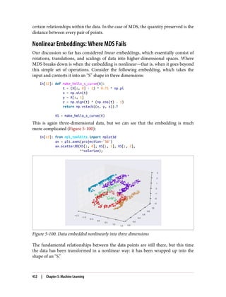 certain relationships within the data. In the case of MDS, the quantity preserved is the
distance between every pair of points.
Nonlinear Embeddings: Where MDS Fails
Our discussion so far has considered linear embeddings, which essentially consist of
rotations, translations, and scalings of data into higher-dimensional spaces. Where
MDS breaks down is when the embedding is nonlinear—that is, when it goes beyond
this simple set of operations. Consider the following embedding, which takes the
input and contorts it into an “S” shape in three dimensions:
In[12]: def make_hello_s_curve(X):
t = (X[:, 0] - 2) * 0.75 * np.pi
x = np.sin(t)
y = X[:, 1]
z = np.sign(t) * (np.cos(t) - 1)
return np.vstack((x, y, z)).T
XS = make_hello_s_curve(X)
This is again three-dimensional data, but we can see that the embedding is much
more complicated (Figure 5-100):
In[13]: from mpl_toolkits import mplot3d
ax = plt.axes(projection='3d')
ax.scatter3D(XS[:, 0], XS[:, 1], XS[:, 2],
**colorize);
Figure 5-100. Data embedded nonlinearly into three dimensions
The fundamental relationships between the data points are still there, but this time
the data has been transformed in a nonlinear way: it has been wrapped up into the
shape of an “S.”
452 | Chapter 5: Machine Learning
 
