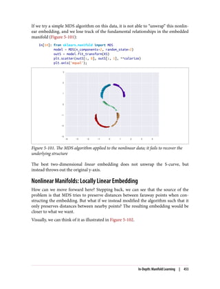 If we try a simple MDS algorithm on this data, it is not able to “unwrap” this nonlin‐
ear embedding, and we lose track of the fundamental relationships in the embedded
manifold (Figure 5-101):
In[14]: from sklearn.manifold import MDS
model = MDS(n_components=2, random_state=2)
outS = model.fit_transform(XS)
plt.scatter(outS[:, 0], outS[:, 1], **colorize)
plt.axis('equal');
Figure 5-101. The MDS algorithm applied to the nonlinear data; it fails to recover the
underlying structure
The best two-dimensional linear embedding does not unwrap the S-curve, but
instead throws out the original y-axis.
Nonlinear Manifolds: Locally Linear Embedding
How can we move forward here? Stepping back, we can see that the source of the
problem is that MDS tries to preserve distances between faraway points when con‐
structing the embedding. But what if we instead modified the algorithm such that it
only preserves distances between nearby points? The resulting embedding would be
closer to what we want.
Visually, we can think of it as illustrated in Figure 5-102.
In-Depth: Manifold Learning | 453
 