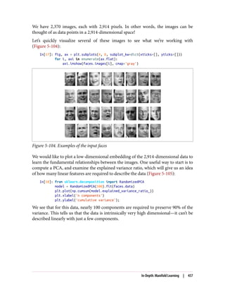 We have 2,370 images, each with 2,914 pixels. In other words, the images can be
thought of as data points in a 2,914-dimensional space!
Let’s quickly visualize several of these images to see what we’re working with
(Figure 5-104):
In[17]: fig, ax = plt.subplots(4, 8, subplot_kw=dict(xticks=[], yticks=[]))
for i, axi in enumerate(ax.flat):
axi.imshow(faces.images[i], cmap='gray')
Figure 5-104. Examples of the input faces
We would like to plot a low-dimensional embedding of the 2,914-dimensional data to
learn the fundamental relationships between the images. One useful way to start is to
compute a PCA, and examine the explained variance ratio, which will give us an idea
of how many linear features are required to describe the data (Figure 5-105):
In[18]: from sklearn.decomposition import RandomizedPCA
model = RandomizedPCA(100).fit(faces.data)
plt.plot(np.cumsum(model.explained_variance_ratio_))
plt.xlabel('n components')
plt.ylabel('cumulative variance');
We see that for this data, nearly 100 components are required to preserve 90% of the
variance. This tells us that the data is intrinsically very high dimensional—it can’t be
described linearly with just a few components.
In-Depth: Manifold Learning | 457
 