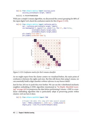 In[15]: from sklearn.metrics import accuracy_score
accuracy_score(digits.target, labels)
Out[15]: 0.79354479688369506
With just a simple k-means algorithm, we discovered the correct grouping for 80% of
the input digits! Let’s check the confusion matrix for this (Figure 5-119):
In[16]: from sklearn.metrics import confusion_matrix
mat = confusion_matrix(digits.target, labels)
sns.heatmap(mat.T, square=True, annot=True, fmt='d', cbar=False,
xticklabels=digits.target_names,
yticklabels=digits.target_names)
plt.xlabel('true label')
plt.ylabel('predicted label');
Figure 5-119. Confusion matrix for the k-means classifier
As we might expect from the cluster centers we visualized before, the main point of
confusion is between the eights and ones. But this still shows that using k-means, we
can essentially build a digit classifier without reference to any known labels!
Just for fun, let’s try to push this even further. We can use the t-distributed stochastic
neighbor embedding (t-SNE) algorithm (mentioned in “In-Depth: Manifold Learn‐
ing” on page 445) to preprocess the data before performing k-means. t-SNE is a non‐
linear embedding algorithm that is particularly adept at preserving points within
clusters. Let’s see how it does:
In[17]: from sklearn.manifold import TSNE
# Project the data: this step will take several seconds
tsne = TSNE(n_components=2, init='pca', random_state=0)
digits_proj = tsne.fit_transform(digits.data)
472 | Chapter 5: Machine Learning
 