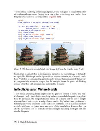 The result is a recoloring of the original pixels, where each pixel is assigned the color
of its closest cluster center. Plotting these new colors in the image space rather than
the pixel space shows us the effect of this (Figure 5-123):
In[24]:
china_recolored = new_colors.reshape(china.shape)
fig, ax = plt.subplots(1, 2, figsize=(16, 6),
subplot_kw=dict(xticks=[], yticks=[]))
fig.subplots_adjust(wspace=0.05)
ax[0].imshow(china)
ax[0].set_title('Original Image', size=16)
ax[1].imshow(china_recolored)
ax[1].set_title('16-color Image', size=16);
Figure 5-123. A comparison of the full-color image (left) and the 16-color image (right)
Some detail is certainly lost in the rightmost panel, but the overall image is still easily
recognizable. This image on the right achieves a compression factor of around 1 mil‐
lion! While this is an interesting application of k-means, there are certainly better way
to compress information in images. But the example shows the power of thinking
outside of the box with unsupervised methods like k-means.
In Depth: Gaussian Mixture Models
The k-means clustering model explored in the previous section is simple and rela‐
tively easy to understand, but its simplicity leads to practical challenges in its applica‐
tion. In particular, the nonprobabilistic nature of k-means and its use of simple
distance-from-cluster-center to assign cluster membership leads to poor performance
for many real-world situations. In this section we will take a look at Gaussian mixture
models, which can be viewed as an extension of the ideas behind k-means, but can
also be a powerful tool for estimation beyond simple clustering. We begin with the
standard imports:
476 | Chapter 5: Machine Learning
 