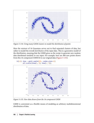 Figure 5-134. Using many GMM clusters to model the distribution of points
Here the mixture of 16 Gaussians serves not to find separated clusters of data, but
rather to model the overall distribution of the input data. This is a generative model of
the distribution, meaning that the GMM gives us the recipe to generate new random
data distributed similarly to our input. For example, here are 400 new points drawn
from this 16-component GMM fit to our original data (Figure 5-135):
In[16]: Xnew = gmm16.sample(400, random_state=42)
plt.scatter(Xnew[:, 0], Xnew[:, 1]);
Figure 5-135. New data drawn from the 16-component GMM
GMM is convenient as a flexible means of modeling an arbitrary multidimensional
distribution of data.
486 | Chapter 5: Machine Learning
 