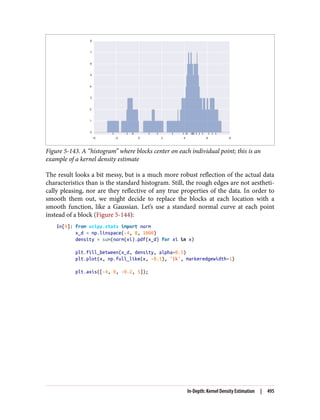 Figure 5-143. A “histogram” where blocks center on each individual point; this is an
example of a kernel density estimate
The result looks a bit messy, but is a much more robust reflection of the actual data
characteristics than is the standard histogram. Still, the rough edges are not aestheti‐
cally pleasing, nor are they reflective of any true properties of the data. In order to
smooth them out, we might decide to replace the blocks at each location with a
smooth function, like a Gaussian. Let’s use a standard normal curve at each point
instead of a block (Figure 5-144):
In[9]: from scipy.stats import norm
x_d = np.linspace(-4, 8, 1000)
density = sum(norm(xi).pdf(x_d) for xi in x)
plt.fill_between(x_d, density, alpha=0.5)
plt.plot(x, np.full_like(x, -0.1), '|k', markeredgewidth=1)
plt.axis([-4, 8, -0.2, 5]);
In-Depth: Kernel Density Estimation | 495
 