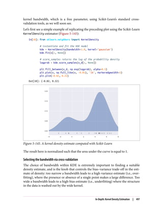 kernel bandwidth, which is a free parameter, using Scikit-Learn’s standard cross-
validation tools, as we will soon see.
Let’s first see a simple example of replicating the preceding plot using the Scikit-Learn
KernelDensity estimator (Figure 5-145):
In[10]: from sklearn.neighbors import KernelDensity
# instantiate and fit the KDE model
kde = KernelDensity(bandwidth=1.0, kernel='gaussian')
kde.fit(x[:, None])
# score_samples returns the log of the probability density
logprob = kde.score_samples(x_d[:, None])
plt.fill_between(x_d, np.exp(logprob), alpha=0.5)
plt.plot(x, np.full_like(x, -0.01), '|k', markeredgewidth=1)
plt.ylim(-0.02, 0.22)
Out[10]: (-0.02, 0.22)
Figure 5-145. A kernel density estimate computed with Scikit-Learn
The result here is normalized such that the area under the curve is equal to 1.
Selecting the bandwidth via cross-validation
The choice of bandwidth within KDE is extremely important to finding a suitable
density estimate, and is the knob that controls the bias–variance trade-off in the esti‐
mate of density: too narrow a bandwidth leads to a high-variance estimate (i.e., over‐
fitting), where the presence or absence of a single point makes a large difference. Too
wide a bandwidth leads to a high-bias estimate (i.e., underfitting) where the structure
in the data is washed out by the wide kernel.
In-Depth: Kernel Density Estimation | 497
 