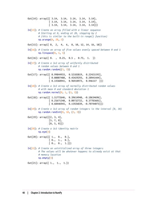 Out[14]: array([[ 3.14, 3.14, 3.14, 3.14, 3.14],
[ 3.14, 3.14, 3.14, 3.14, 3.14],
[ 3.14, 3.14, 3.14, 3.14, 3.14]])
In[15]: # Create an array filled with a linear sequence
# Starting at 0, ending at 20, stepping by 2
# (this is similar to the built-in range() function)
np.arange(0, 20, 2)
Out[15]: array([ 0, 2, 4, 6, 8, 10, 12, 14, 16, 18])
In[16]: # Create an array of five values evenly spaced between 0 and 1
np.linspace(0, 1, 5)
Out[16]: array([ 0. , 0.25, 0.5 , 0.75, 1. ])
In[17]: # Create a 3x3 array of uniformly distributed
# random values between 0 and 1
np.random.random((3, 3))
Out[17]: array([[ 0.99844933, 0.52183819, 0.22421193],
[ 0.08007488, 0.45429293, 0.20941444],
[ 0.14360941, 0.96910973, 0.946117 ]])
In[18]: # Create a 3x3 array of normally distributed random values
# with mean 0 and standard deviation 1
np.random.normal(0, 1, (3, 3))
Out[18]: array([[ 1.51772646, 0.39614948, -0.10634696],
[ 0.25671348, 0.00732722, 0.37783601],
[ 0.68446945, 0.15926039, -0.70744073]])
In[19]: # Create a 3x3 array of random integers in the interval [0, 10)
np.random.randint(0, 10, (3, 3))
Out[19]: array([[2, 3, 4],
[5, 7, 8],
[0, 5, 0]])
In[20]: # Create a 3x3 identity matrix
np.eye(3)
Out[20]: array([[ 1., 0., 0.],
[ 0., 1., 0.],
[ 0., 0., 1.]])
In[21]: # Create an uninitialized array of three integers
# The values will be whatever happens to already exist at that
# memory location
np.empty(3)
Out[21]: array([ 1., 1., 1.])
40 | Chapter 2: Introduction to NumPy
 