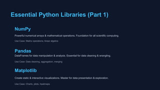 Python Data Science Full data onPPT.pptx