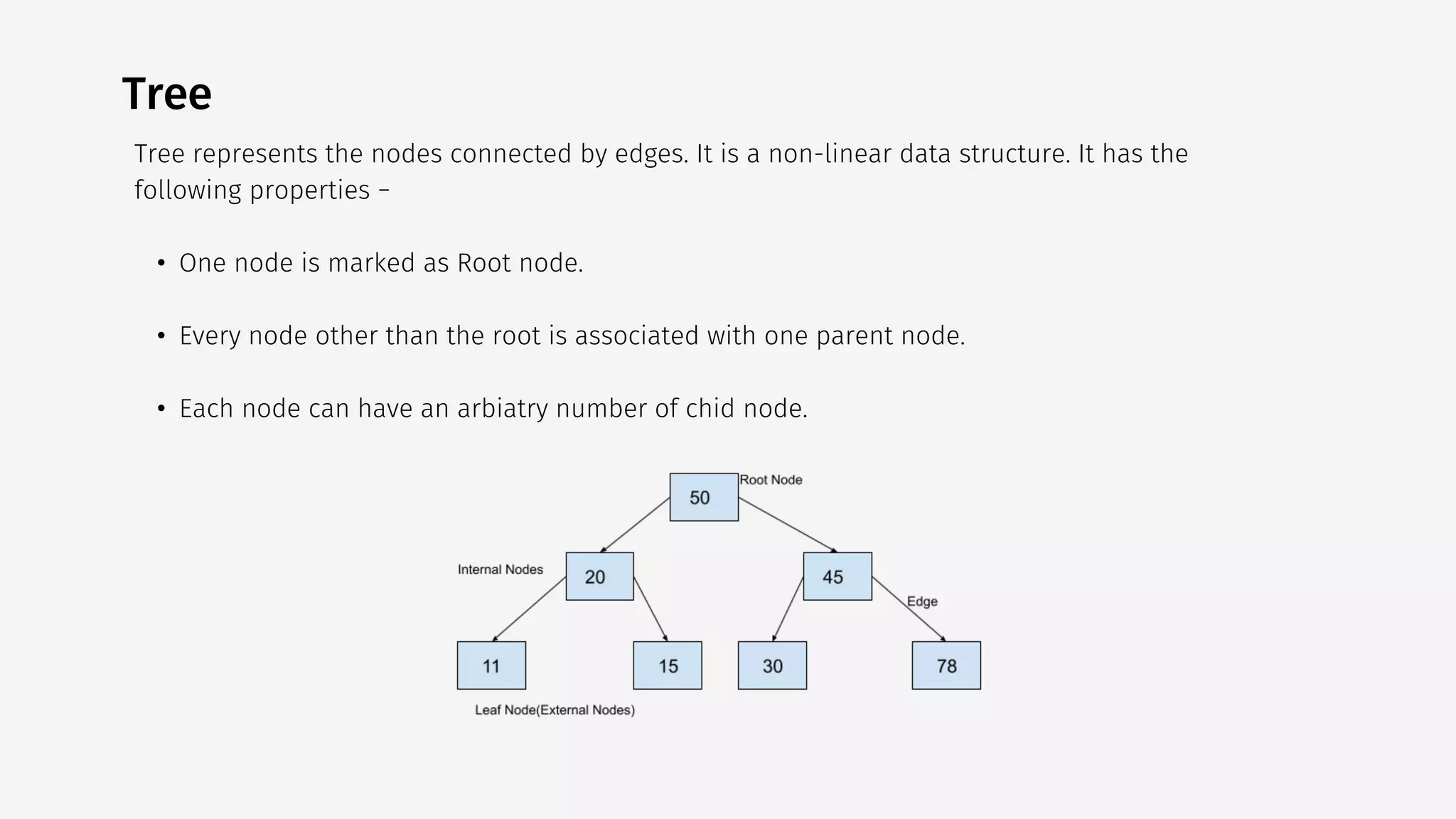 Tree
Tree represents the nodes connected by edges. It is a non-linear data structure. It has the
following properties −
• One node is marked as Root node.
• Every node other than the root is associated with one parent node.
• Each node can have an arbiatry number of chid node.
 
