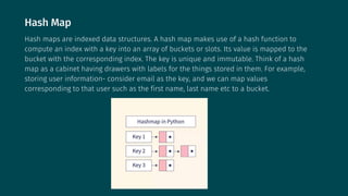 Python Data Structures and Algorithms.pptx | Programming Languages ...
