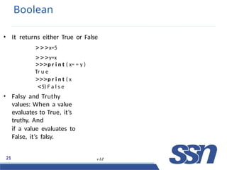 Introduction ,numeric Data types,python Data types.pptx