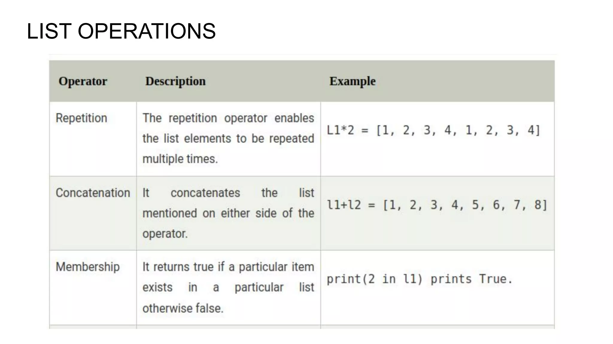 Python Data Types (1).pdf