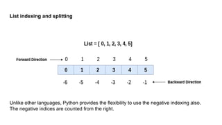 List indexing and splitting
Unlike other languages, Python provides the flexibility to use the negative indexing also.
The negative indices are counted from the right.
 