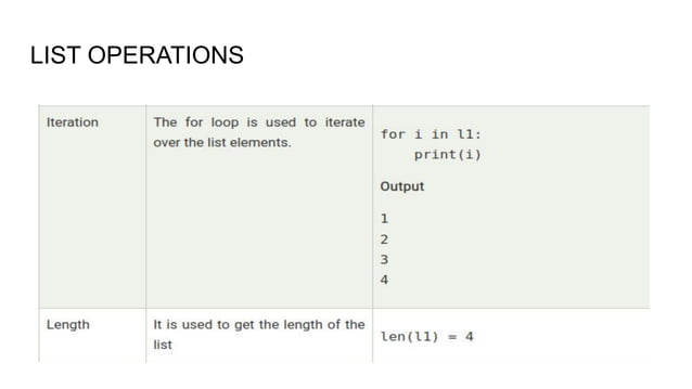 Python Data Types (1).pdf