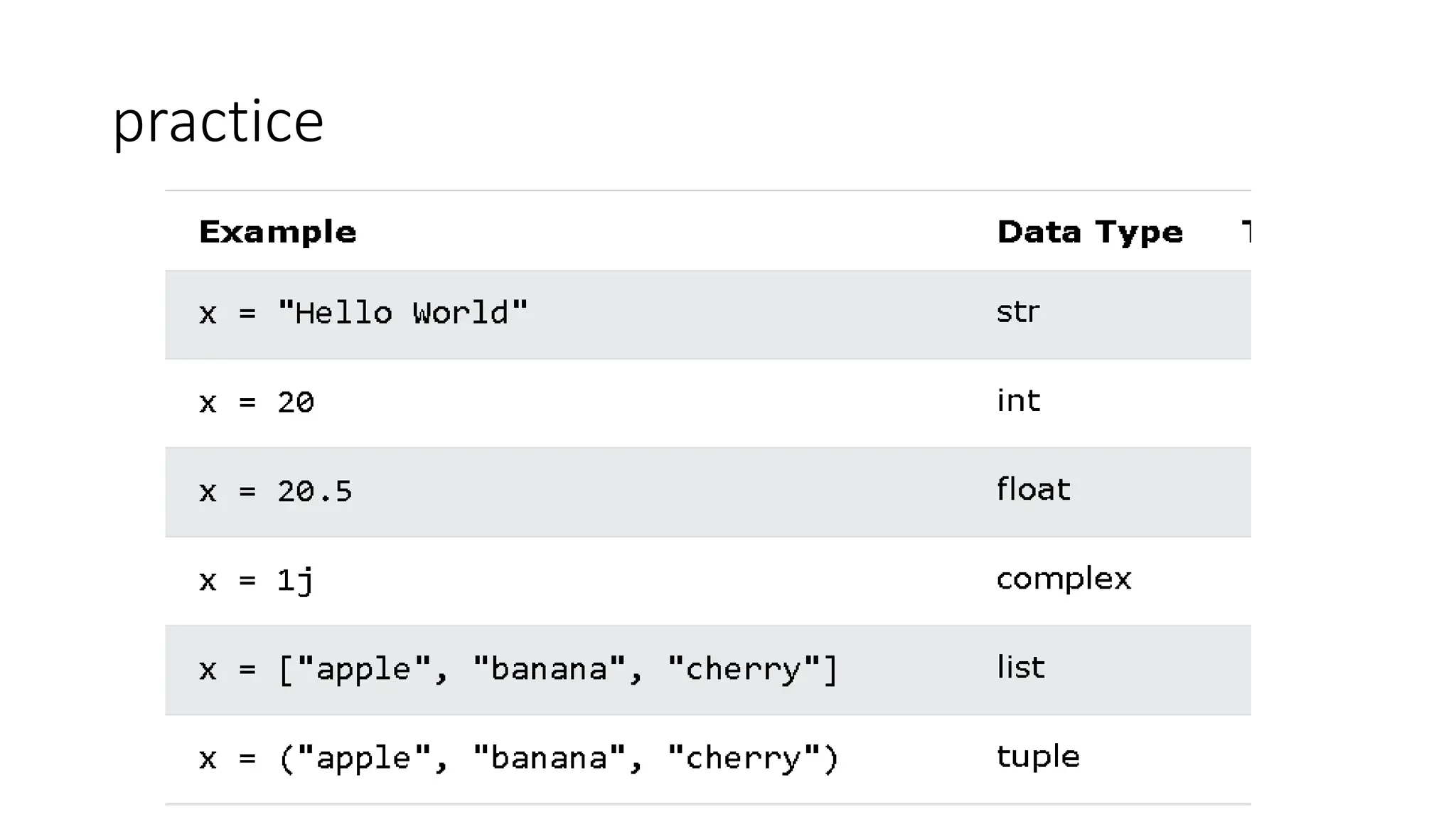 Python Data Types,numbers.pptx