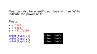 Python Data Types,numbers.pptx