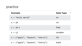 Python Data Types,numbers.pptx