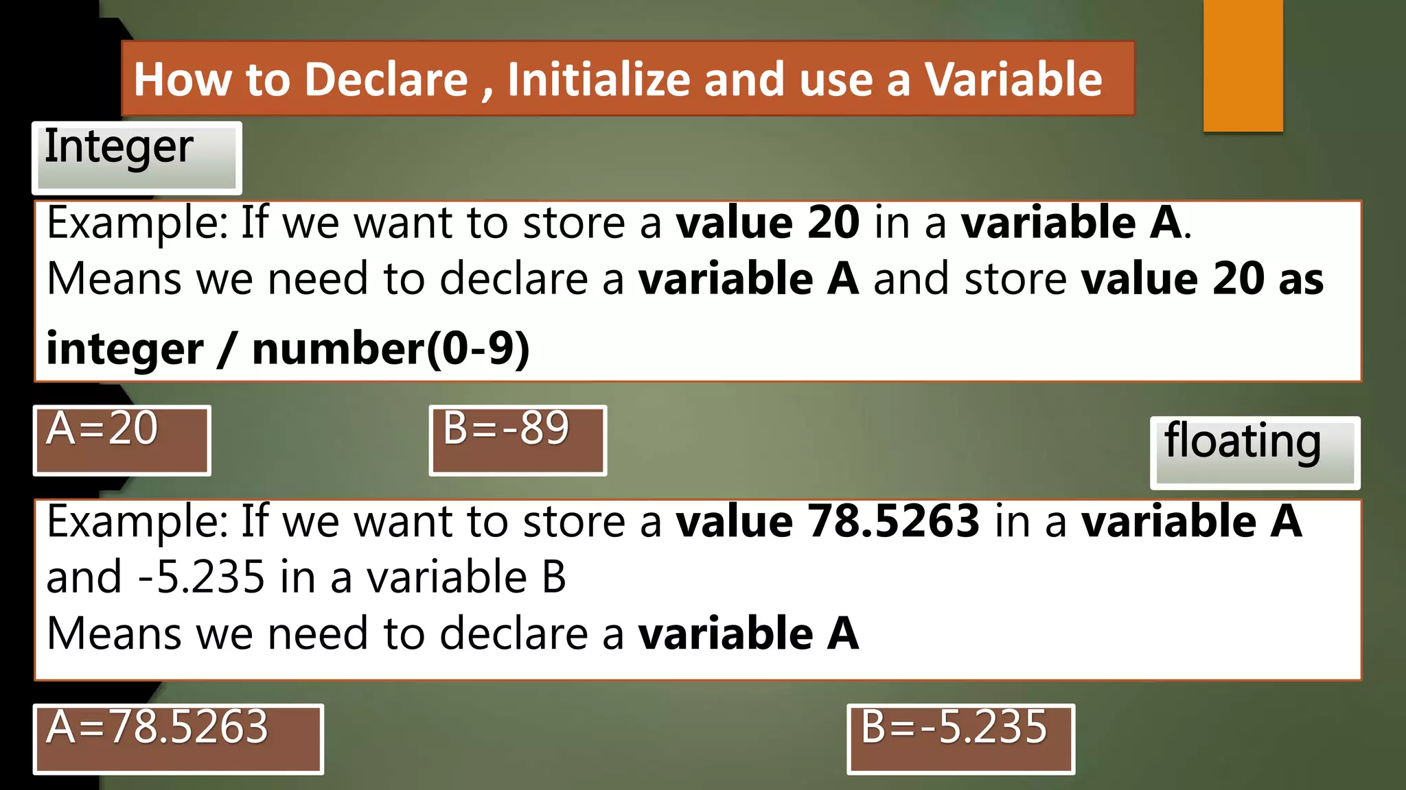 How to Declare , Initialize and use a Variable
Example: If we want to store a value 20 in a variable A.
Means we need to declare a variable A and store value 20 as
integer / number(0-9)
Example: If we want to store a value 78.5263 in a variable A
and -5.235 in a variable B
Means we need to declare a variable A
 