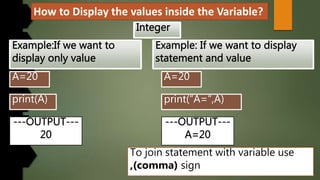 How to Display the values inside the Variable?
To join statement with variable use
,(comma) sign
 